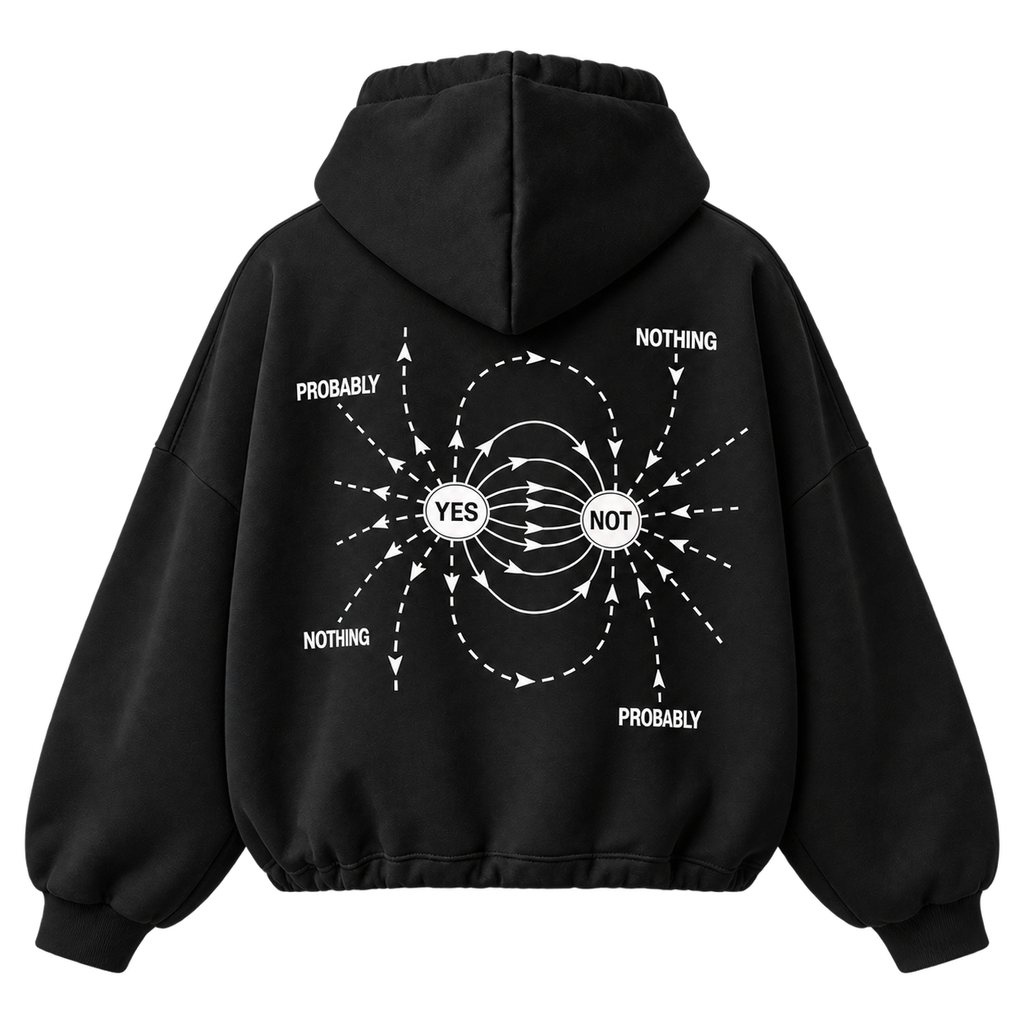 hoodie physics