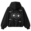 hoodie physics