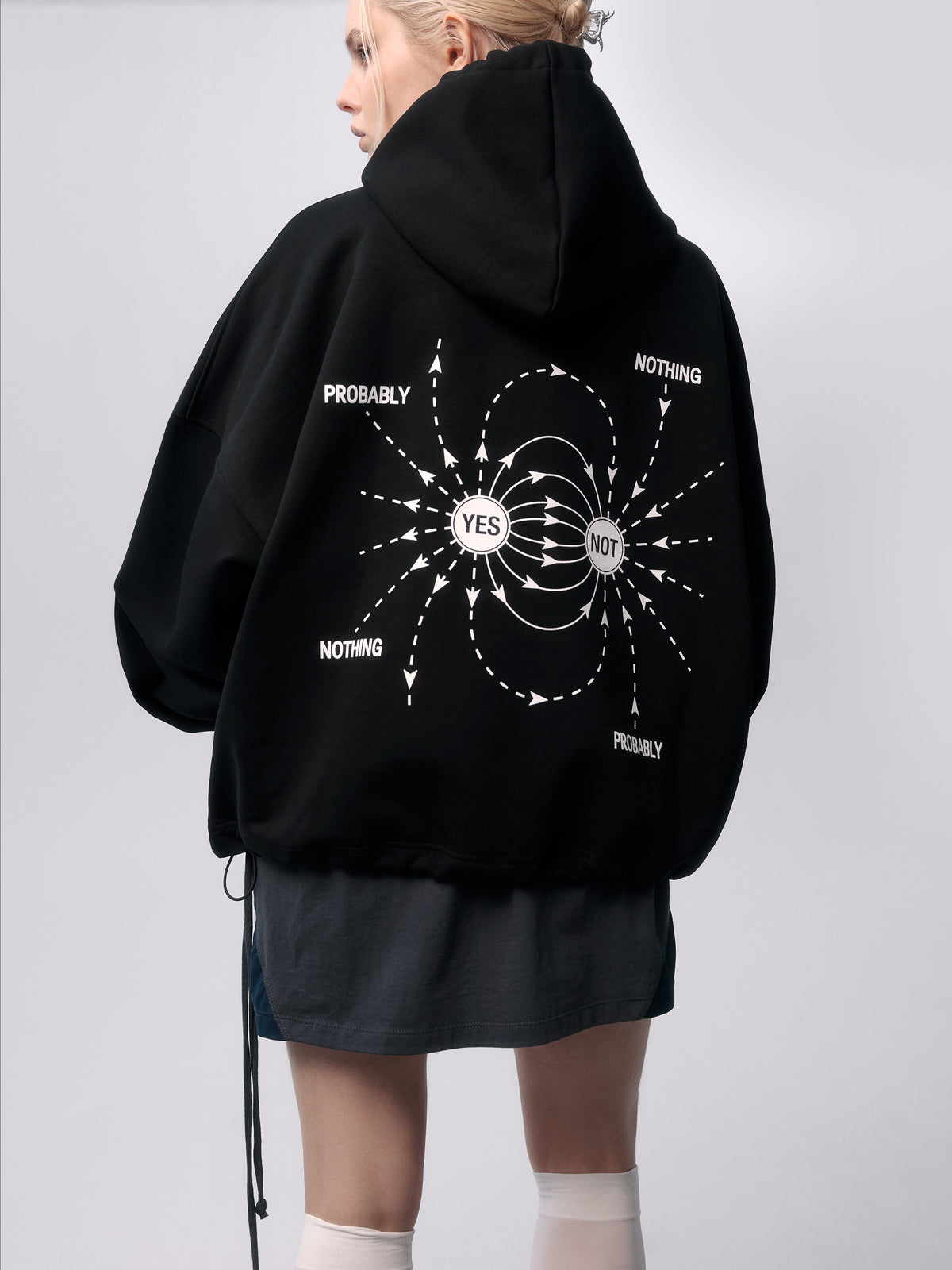 hoodie physics
