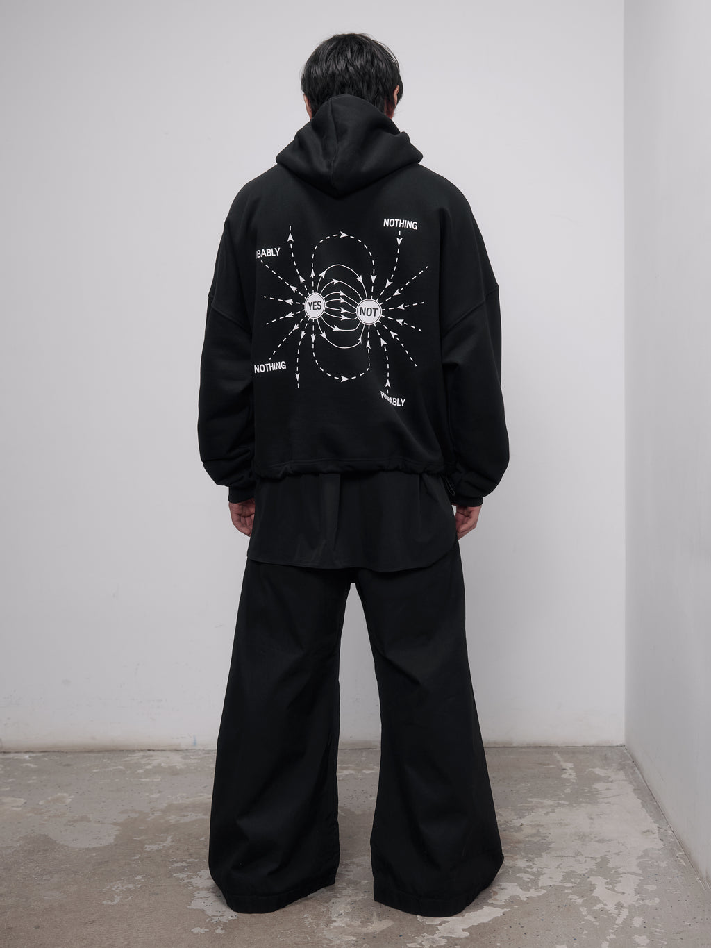 hoodie physics